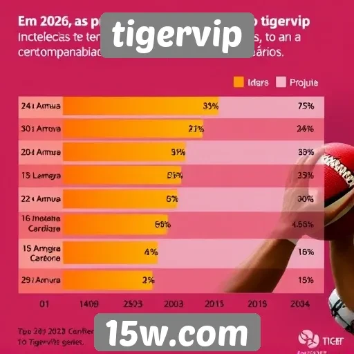 Preferências dos jogadores no tigervip em 2026